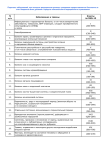 Перечень заболеваний, при которых медицинская помощь