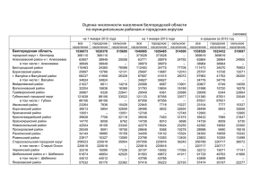 Оценка численности населения Белгородской области