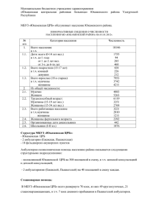 Муниципальное бюджетное учреждение здравоохранения