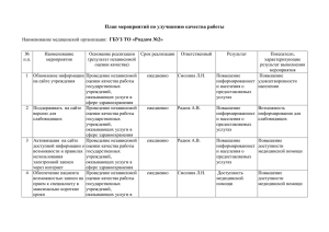 План мероприятий по улучшению качества работы