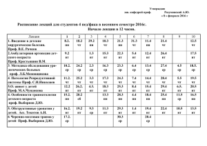 Расписание лекций для студентов 4 педиатрического