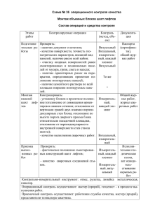 Монтаж объемных блоков шахт лифтов