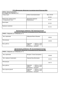 ГБУЗ МО "Психиатрическая больница №3"
