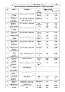 График работы врачей-специалистов Железноводска, оказывающих  медицинскую помощь населению. №