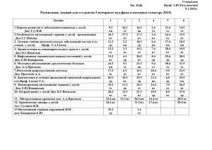 4. Кровотечения из пищеварительного тракта у детей.