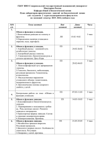 ГБОУ ВПО Ставропольский государственный медицинский университет Минздрава России