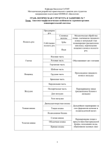 Кафедра биологии СтГМУ Методическая разработка практического занятия для студентов