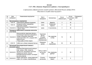 Весенняя неделя добра 2016