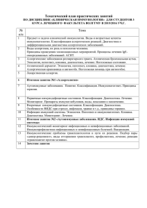 Тематический план практических занятий