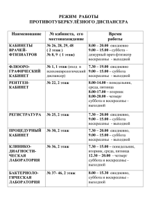 РЕЖИМ  РАБОТЫ ПРОТИВОТУБЕРКУЛЁЗНОГО ДИСПАНСЕРА Наименование