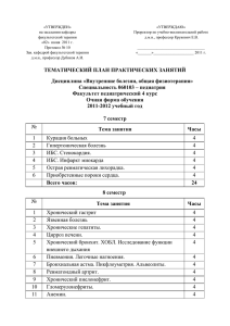 Педфак 4 курс тематический план практических занятий