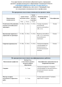 Государственное автономное образовательное учреждение среднего профессионального образования Тюменской области