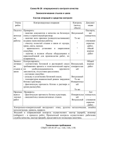 Замоноличивание стыков и швов