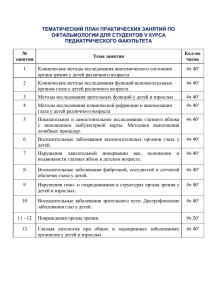 тематический план практических занятий по офтальмологии на