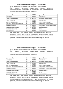 Психологическая атмосфера в коллективе