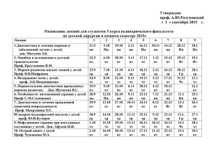 Расписание лекций для студентов 5 пед