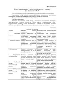 Приложение 3 Шкала выраженности учебно-познавательного интереса (по Ксензовой Г.Ю.)*