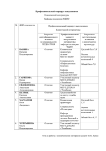 Профессиональный маршрут выпускников Клинической