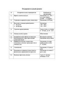 Оздоровительный режим