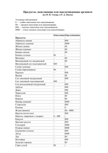 ПРОДУКТЫ, ОКИСЛЯЮЩИЕ ИЛИ ОЩЕЛАЧИВАЮЩИЕ ОРГАНИЗМ