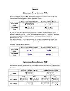 ל ַע ָּפ Урок #6  Настоящее Время Биньяна