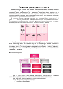Развитие речи дошкольника.