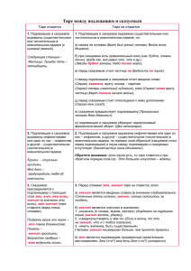 Тире между подлежащим и сказуемым