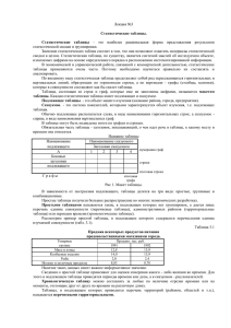 Лекция статистические таблицы