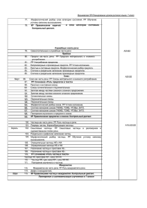 russkii-yazyk-planirovaniie3doc