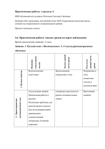 анализ урока по карте наблюдений Потехина С С