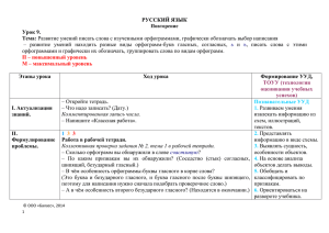 РУССКИЙ ЯЗЫК  Урок 9. Тема: