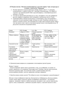 О Родина святая». Мотивы родной природы в русской лирике