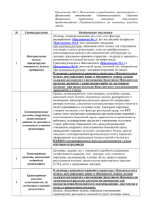 Приложение №1  к  Положению о требованиях, предъявляемых к финансовой отчетности Грантополучателя.