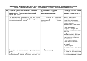 Сравнительная таблица по ценообразованию