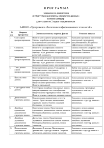 Структуры и алгоритмы обработки данных