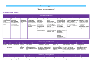 Самоанализ урока (Школа молодого учителя) Методы обучения
