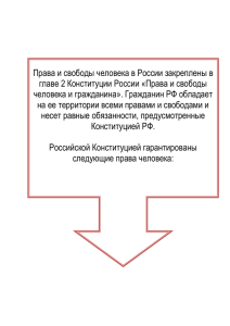 Права и свободы человека и гражданина