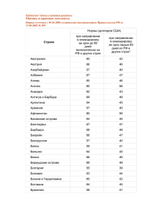 Библиотека / Законы и правовые документы