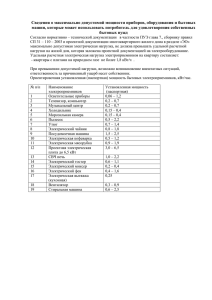 Сведения о максимально допустимой мощности приборов