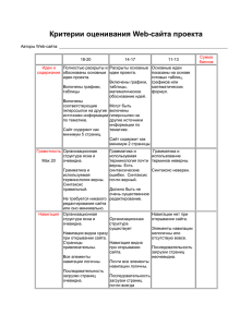 Критерии оценивания Web