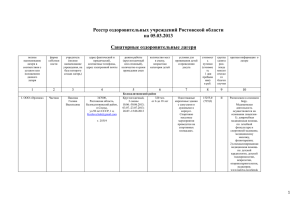 Реестр оздоровительных учреждений Ростовской области на