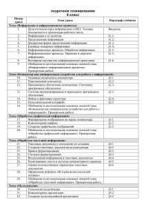 КТП Информатика 8 класс