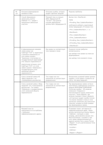 Tablica tipovyx oshibok kadastrovyx inzhenerov pri sostavlenii i