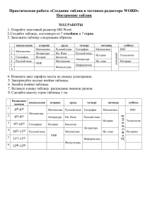 Практическая работа «Создание таблиц в тестовом редакторе