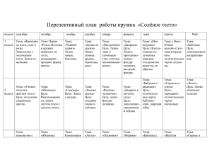 Перспективный план работы кружка «Солёное тесто»