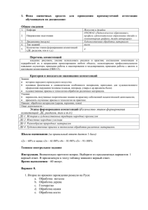 81.Б3.ДВ.11.1 Художественная обработка материалов