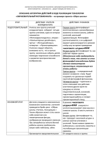 КОНТЕКСТНО-ОРИЕНТИРОВАННАЯ ТЕХНОЛОГИЯ