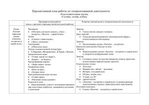 Перспективный план работы по театрализованной