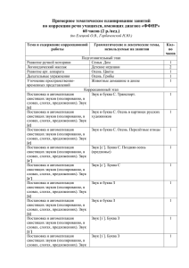 Перспективный план логопедических занятий