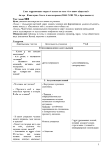 Урок окружающего мира в 4 классе по теме «Что такое общество